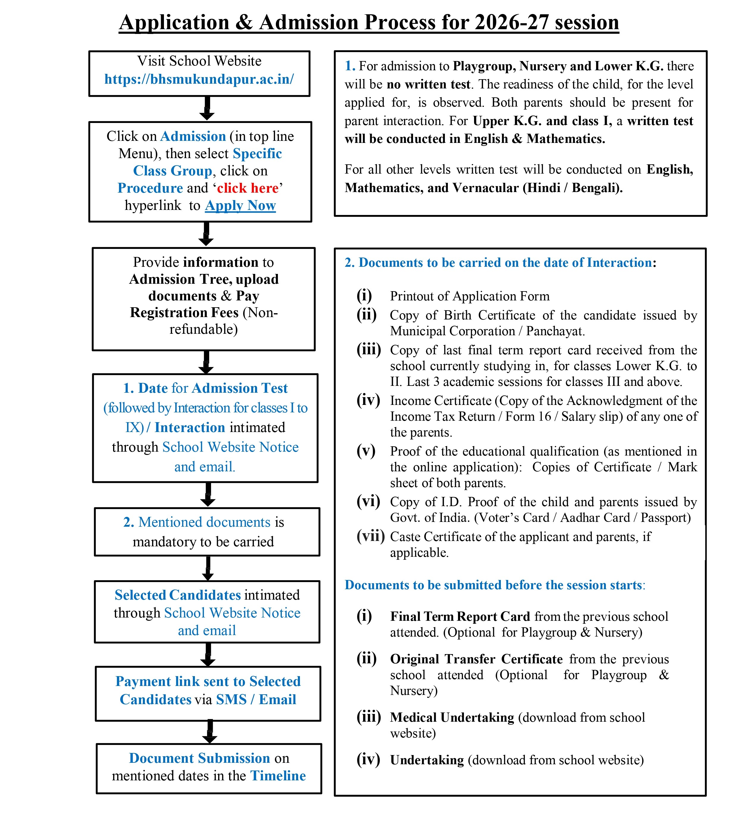 #admissions_notice